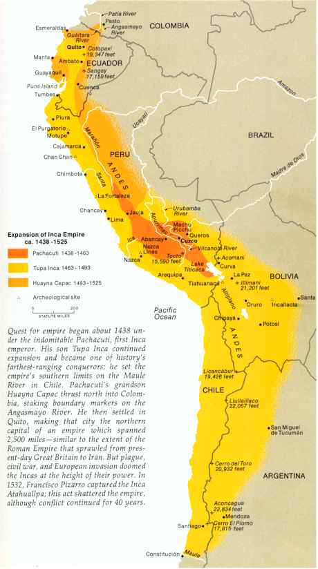 Tawantinsuyu en de groei onder de belangrijkste Inca vorsten